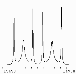 P 3 Se 4 I isotopomers a/b satellite spectrum, P C multiplet