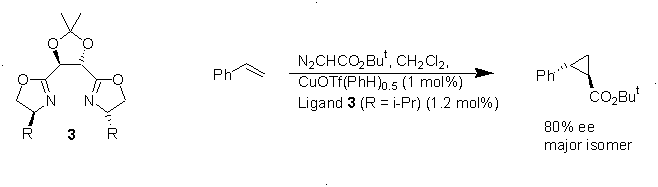 Enantioselective Cyclopropanation of Styrene