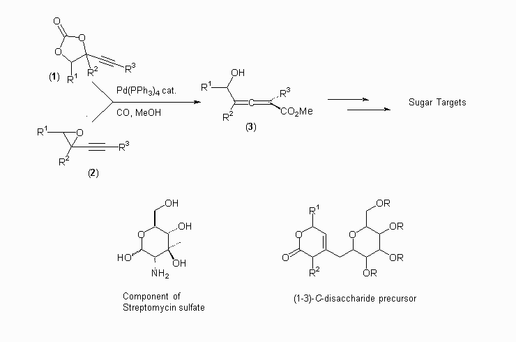 Lactone Synthesis