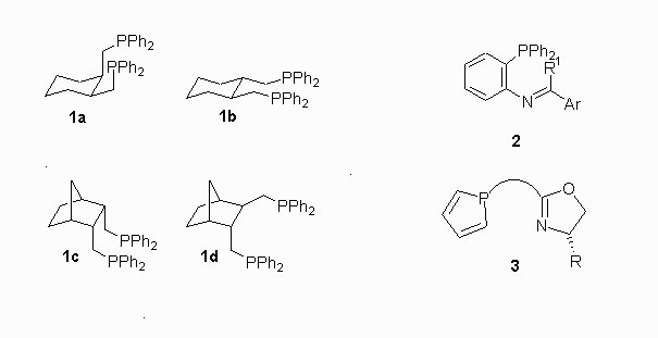 New Phosphine Ligands