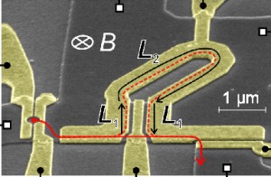 Single-electron source & time-of-flight measurements 