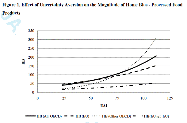 Gh.Fig1