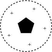 C5 stereograph