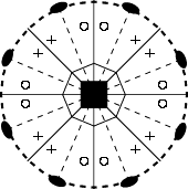 stereograph