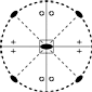 D2d stereograph