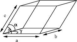 Unit cell diagram