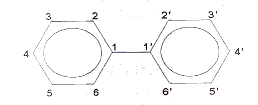 Structure of polychlorinated biphenyls