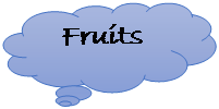 Cloud Callout: Fruits