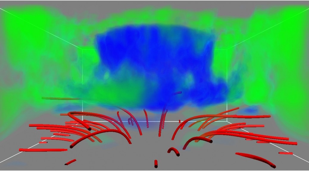 Confinement of polar field