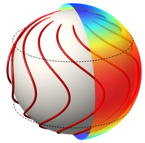 The global magnetic field geometry in the tachocline.